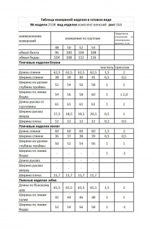 Комплект Мода Юрс 2538 бирюза