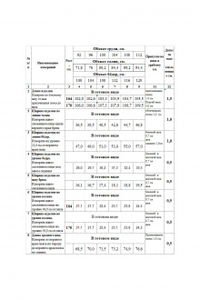 Брюки Femme & Devur 1487 1.3F(164)