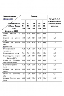 Комплект Deesses 2110.1