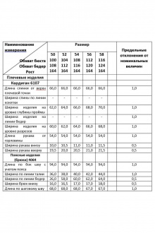 Комплект Deesses 2111