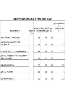 Куртка IVA 1360 черный