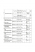 Платье Femme & Devur 8265 1.22F