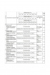 Платье Femme & Devur 8087 1.14D
