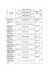 Брюки Femme & Devur 1510 1.3F(170)