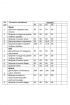 Брюки, Жакет, Топ Белтрикотаж 4284 светло-кирпичный