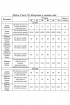 Блуза, Брюки, Жакет Tensi 291 олива