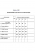  Куртка Golden Valley 7106 черный