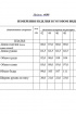 Платье Golden Valley 4699 св-коралл