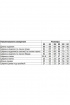 Куртка Diamant 1587 черный