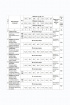 Брюки Femme & Devur 1342 1.3F(164)