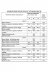 Блуза, Брюки, Жакет Lissana 4159 темный_электрик