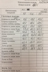 Платье Dilana VIP 1691 лаванда