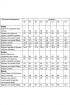 Блуза, Брюки, Жакет Белтрикотаж 4188 красный