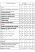 Блуза, Брюки, Жакет Белтрикотаж 6850 бирюза