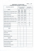 Жакет, Платье LaKona 1331 пудра-орех