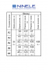 Платье Ninele 5833 чайная_роза