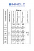  Платье Ninele 7322 синий_пионы