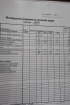 Платье Koketka i K 893 черный+белый