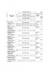 Брюки Femme & Devur 1487 2.3F(170)