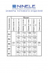 Платье Ninele 5883 красный