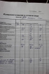 Блуза, Жакет, Юбка Koketka i K 877-2 розовый