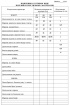 Платье LaKona 11331 шоколад