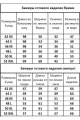 Спортивный костюм Kivviwear 40474049.07