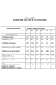 Комбинезон Golden Valley 1079-1 персик