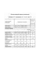Плащ Мода Юрс 2661 пыльный_перламутр