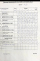 Комплект Runella 1521