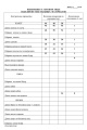 Платье LaKona 11474 ментол