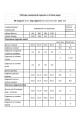 Женский костюм Мода Юрс 2641-1 темно-синий_белый