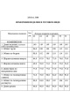 Комбинезон Golden Valley 1101 персиковый