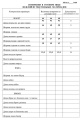 Платье LaKona 1488 винный