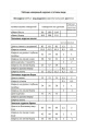 Комплект Мода Юрс 2694-1 голубой