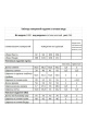 Комплект Мода Юрс 2400 зеленый_черный