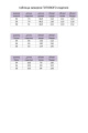 Комплект Элль-стиль 2196/1 вересково-фиолетовый