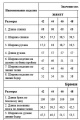 Жакет DAVYDOV 6204