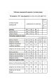 Женский костюм Мода Юрс 2803 малиново-красный