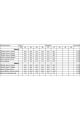 Комплект RINKA 1116 пудра