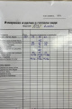 Платье Koketka i K 1031 синий+зеленый
