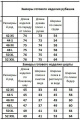 Комплект Kivviwear 40734074.15