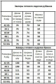 Комплект Kivviwear 40734076.16