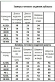 Комплект Kivviwear 41264129.04