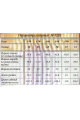 Платье Arisha 1282 песочный