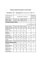 Комплект Мода Юрс 2400-1 серый_цветы