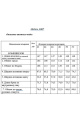 Комбинезон Golden Valley 1087 коричневый