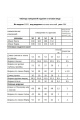Женский костюм Мода Юрс 2029 нежно-желтый