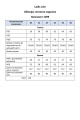 Комплект LadisLine 1299 фуксия+белый