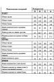 Женский костюм Медея и К 2190